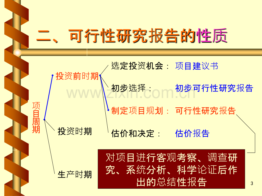 投资项目的可行性报告-.ppt_第3页