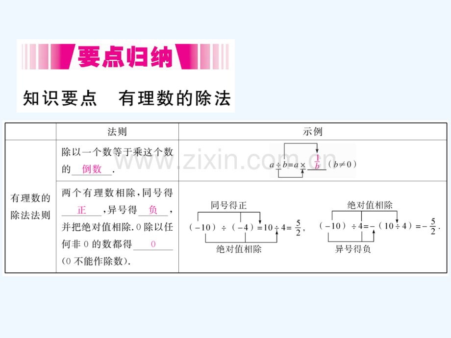 2017-2018学年七年级数学上册-2.8-有理数的除法(小册子)-(新版)北师大版.ppt_第2页