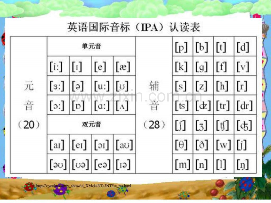 【51】48个英语国际音标教学.ppt_第2页