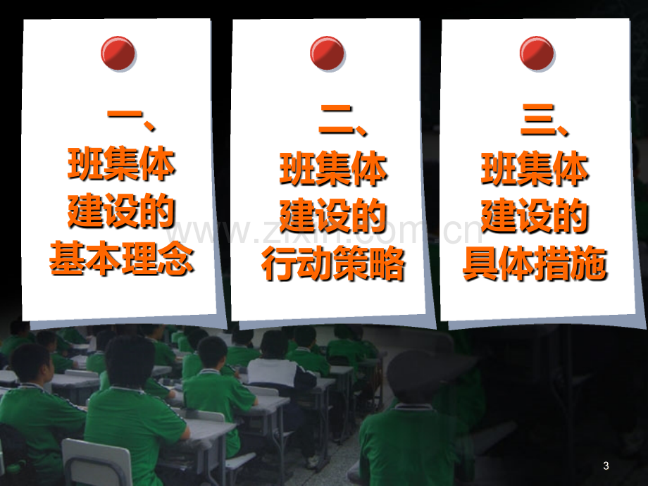 班主任培训.ppt_第3页