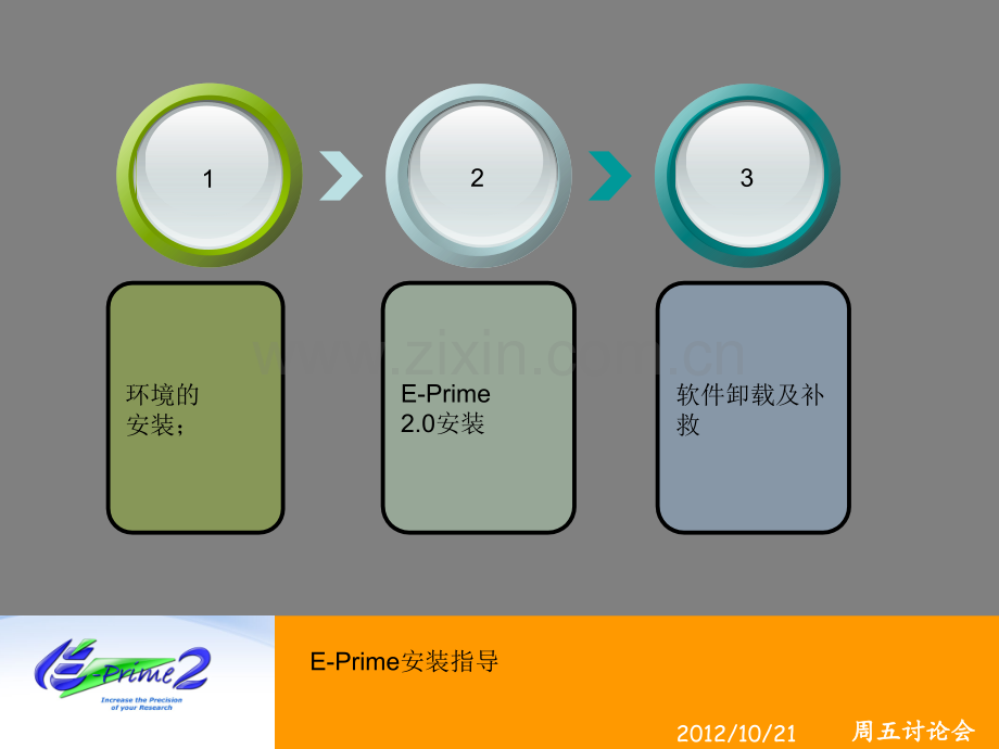 [必读]eprime装置领导.ppt_第3页