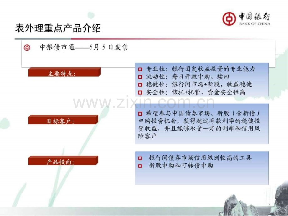 中银债市通理财产品介绍1649309064.ppt_第3页