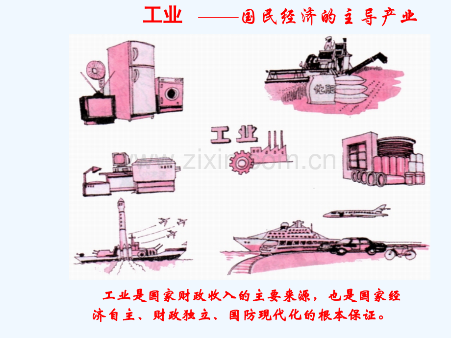 2016-2017学年八年级地理上册-第四章-第三节-工业-(新版)新人教版.ppt_第3页