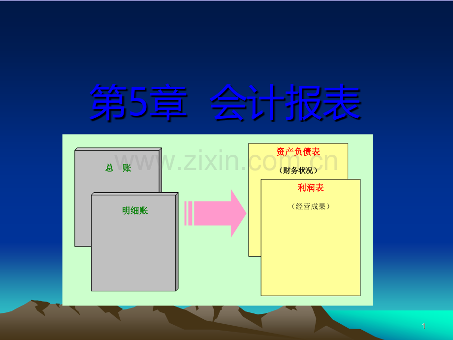 第五章会计报表.ppt_第1页