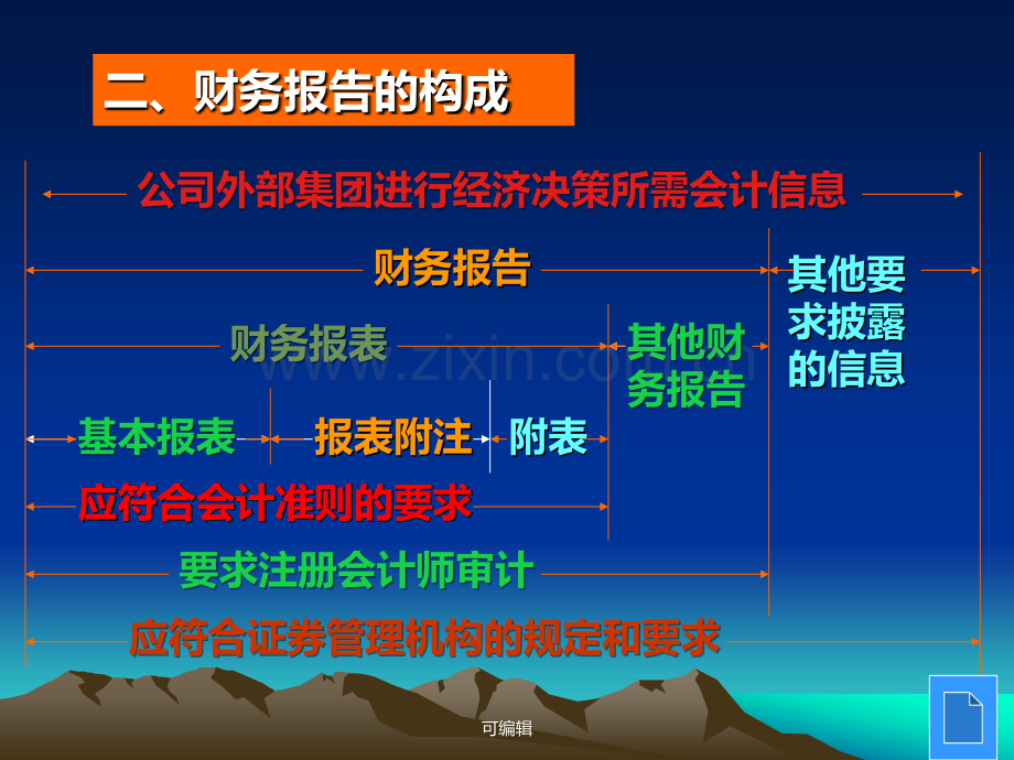 第五章会计报表.ppt_第3页