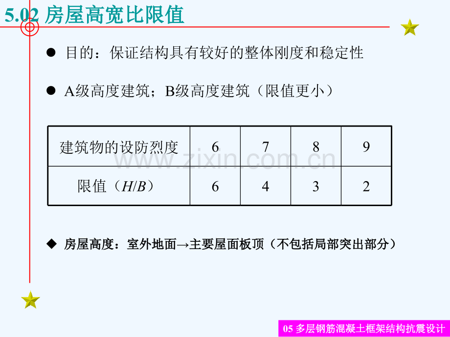 05多层钢筋混凝土框架结构抗震设计.ppt_第2页