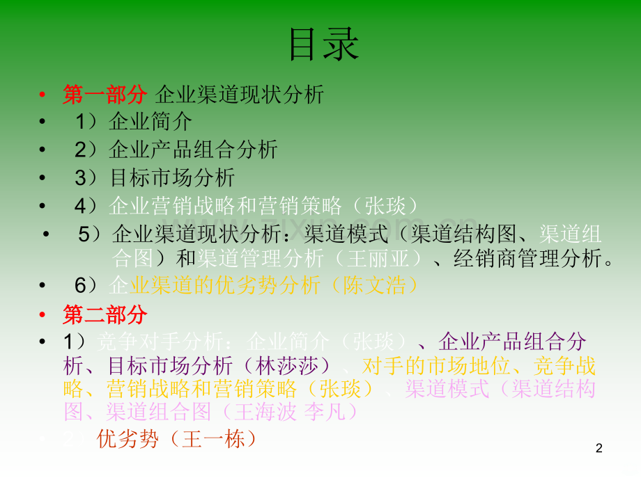 蒙牛渠道环境分析.ppt_第2页