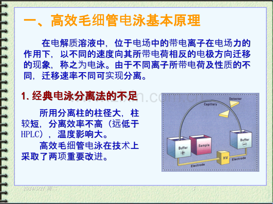 电化学分离技术.ppt_第3页