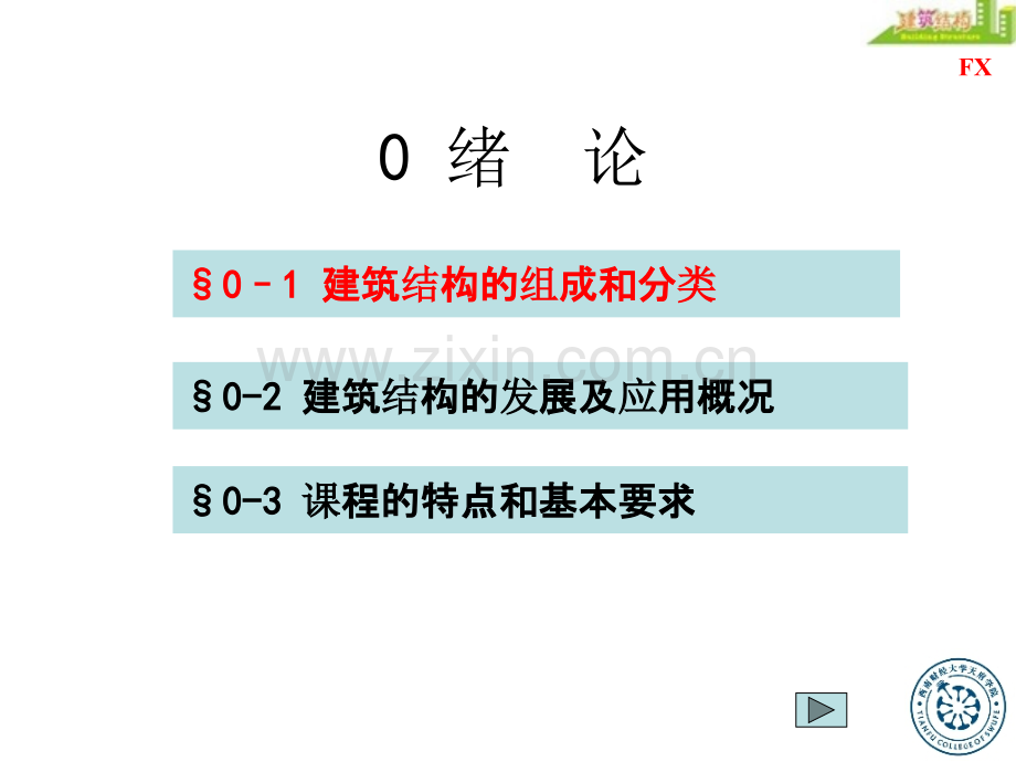 建筑结构-绪论-.ppt_第3页