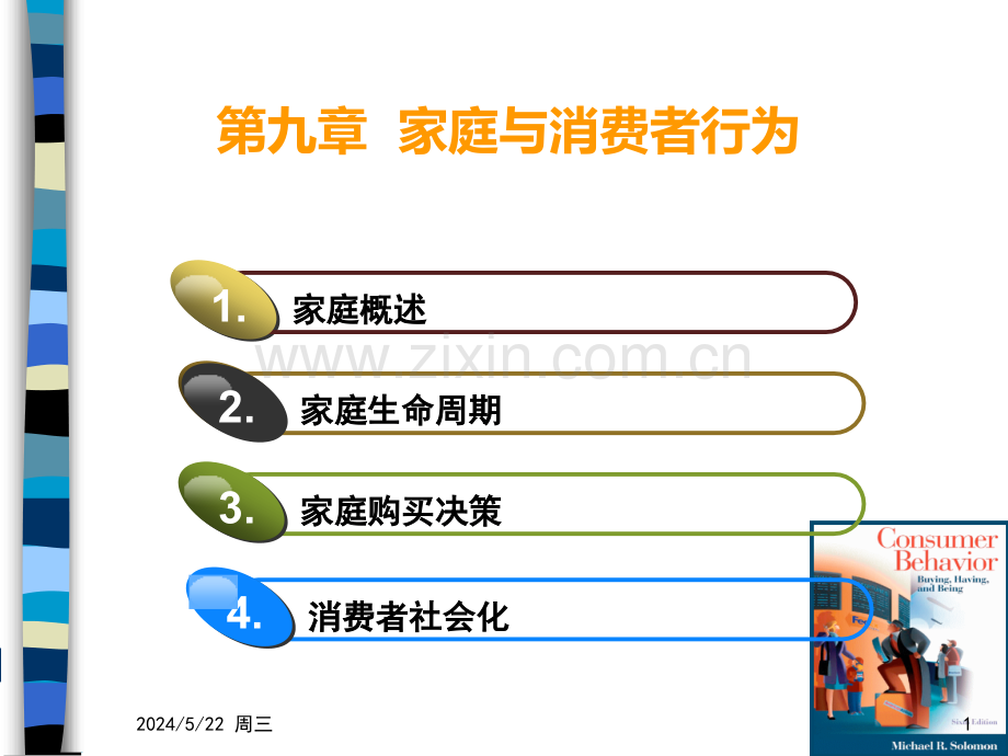 第九章家庭与消费者行为.ppt_第1页