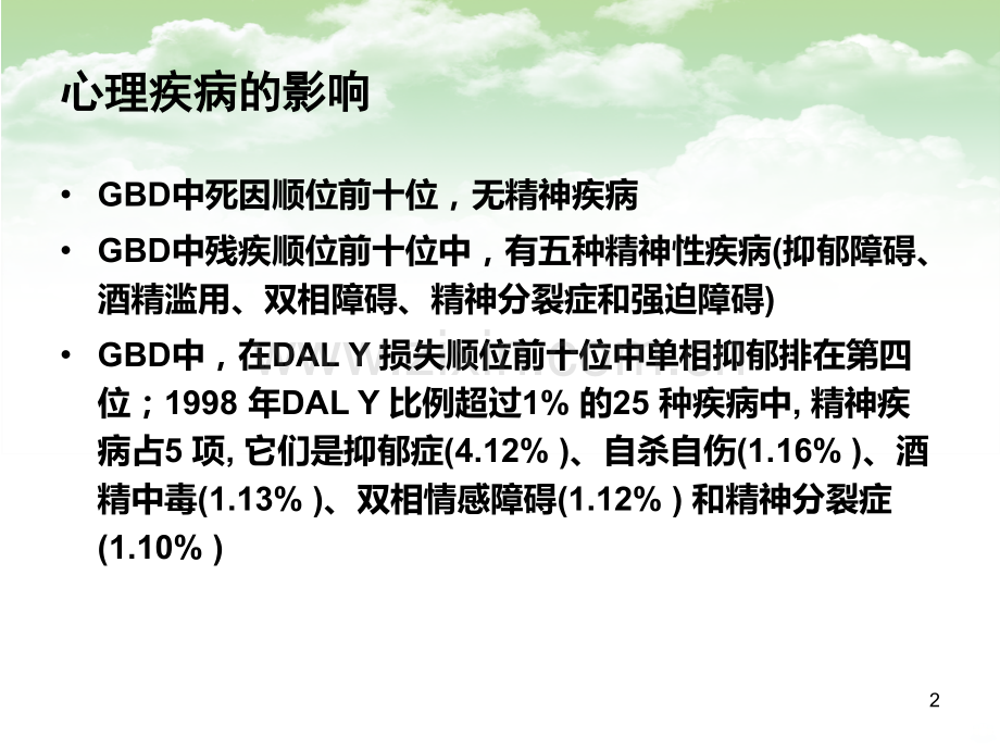 在健康教育中应用心理评估与心理咨询方法-.ppt_第2页