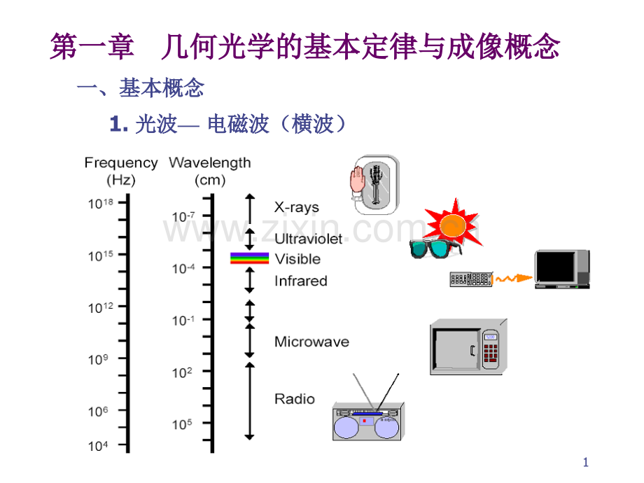 几何光学课件.ppt_第1页