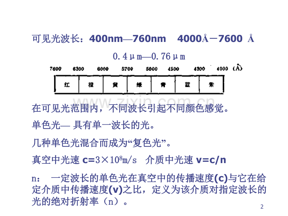 几何光学课件.ppt_第2页