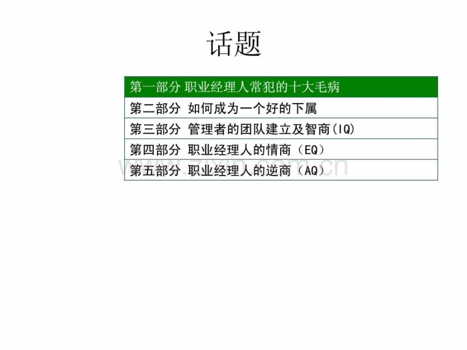 卓越管理者为人处世.ppt_第3页