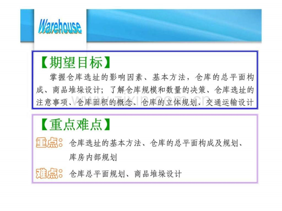 《生产管理仓库规划设计》.ppt_第2页