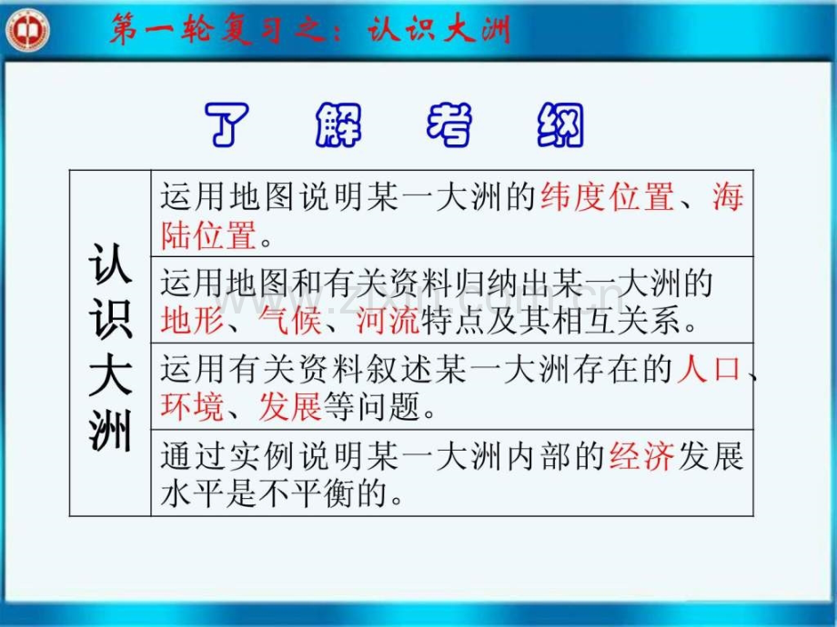 《亚洲及欧洲》优秀复习.ppt_第2页