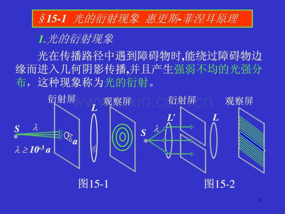 大学物理B层次第十一章-光衍射.ppt_第2页