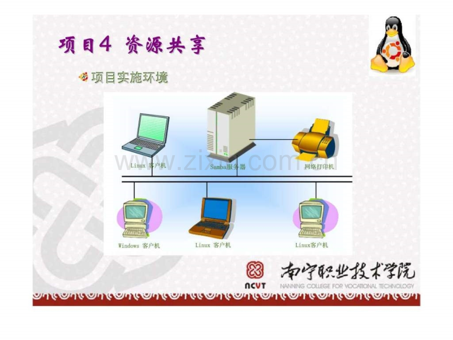 《linux互联网技术》项目4资源共享1.ppt_第3页