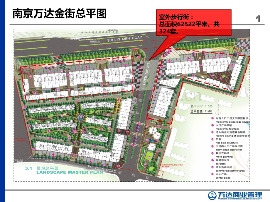 室外步行街汇报模板日.ppt_第1页