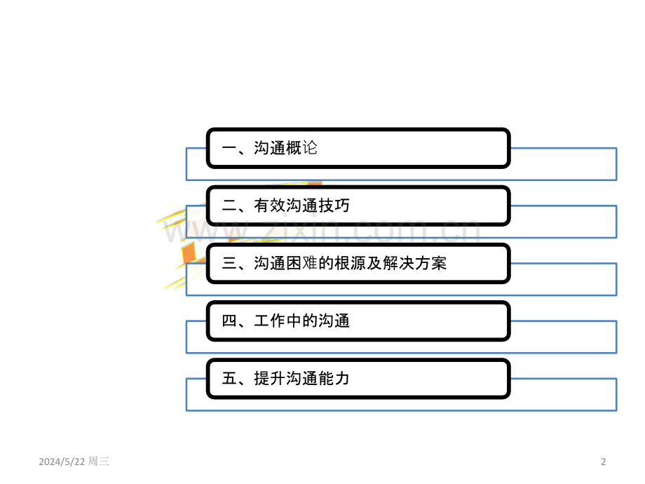 基础沟通技巧.ppt_第2页