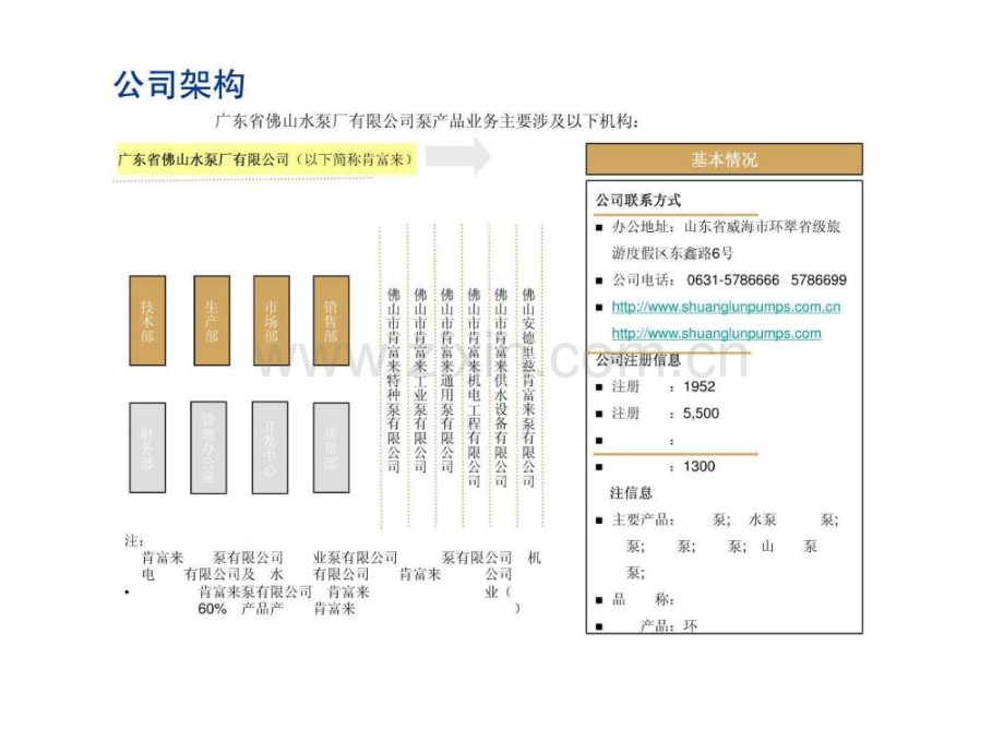 上海连成集团有限公司.ppt_第2页