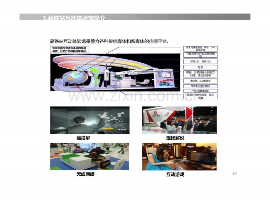 全国高铁站互动体验馆媒体资源介绍手册030.ppt_第3页