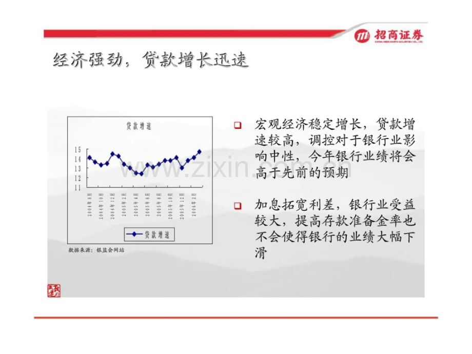 上市潮将引发价值重估——银行业2006中期投资策略.ppt_第3页