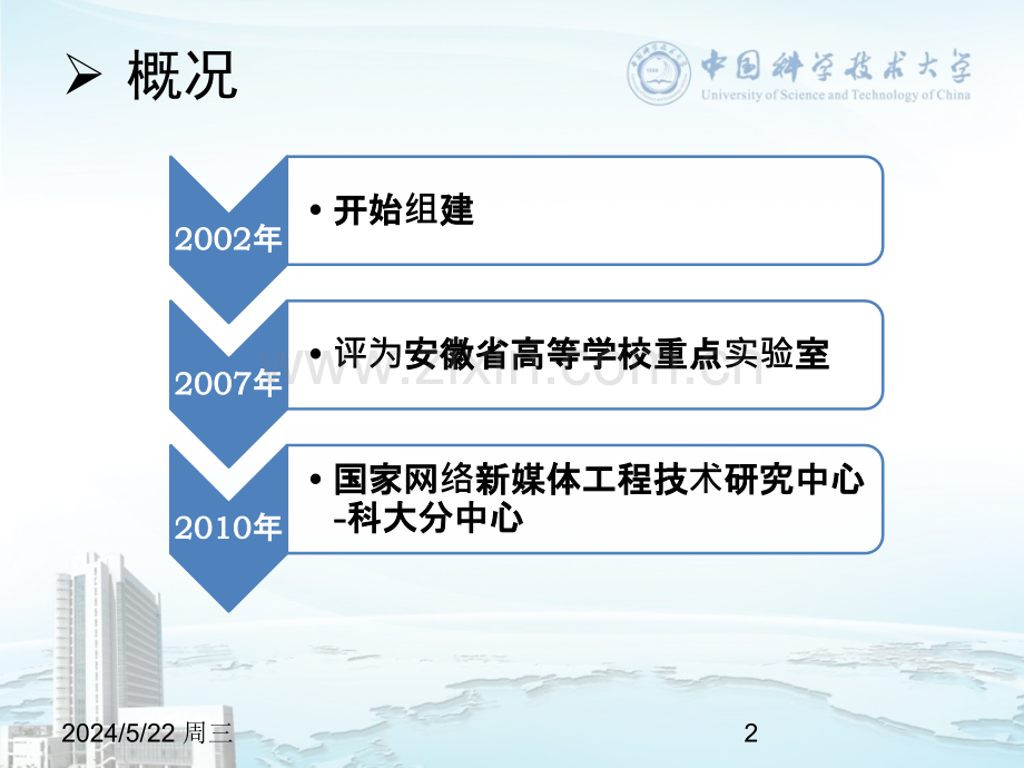 中科大实验室介绍--网络实验室介绍.ppt_第2页