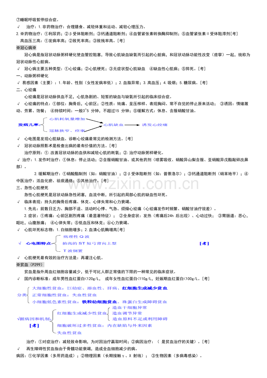 临床医学概论重点总结.pdf_第2页