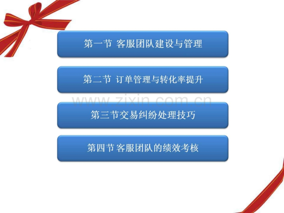 客服管理培训.ppt_第2页