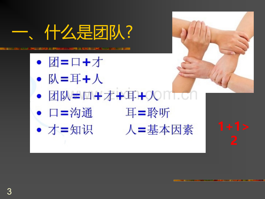 团队培养-.ppt_第3页