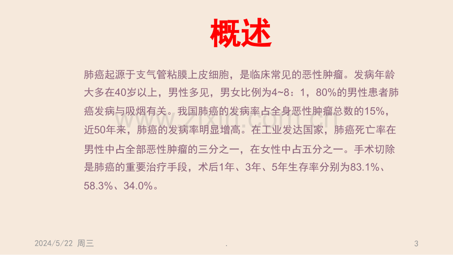 肺癌的护理查房90772.ppt_第3页