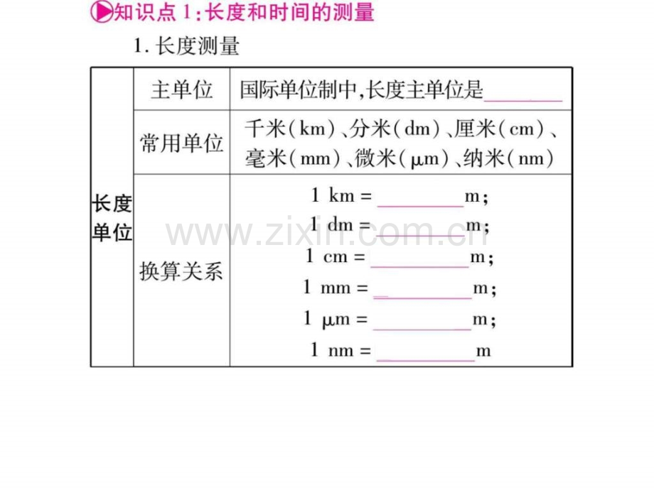 【掌控中考】2017中考物理(云南专版)总复习-第1章-机械运动(图片版)-(共42张).ppt_第2页