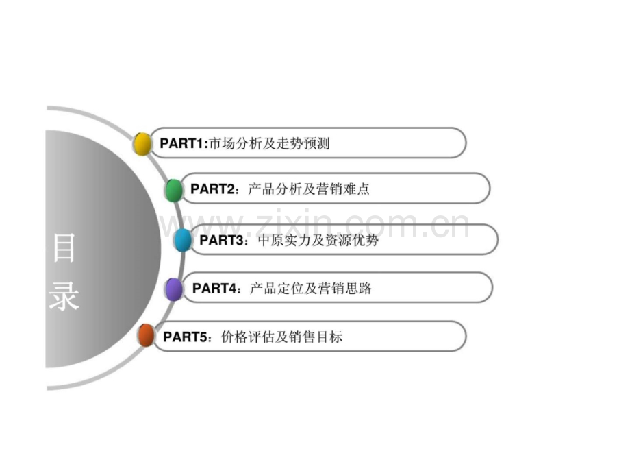 光大·系列商铺2012营销概念方案.ppt_第2页