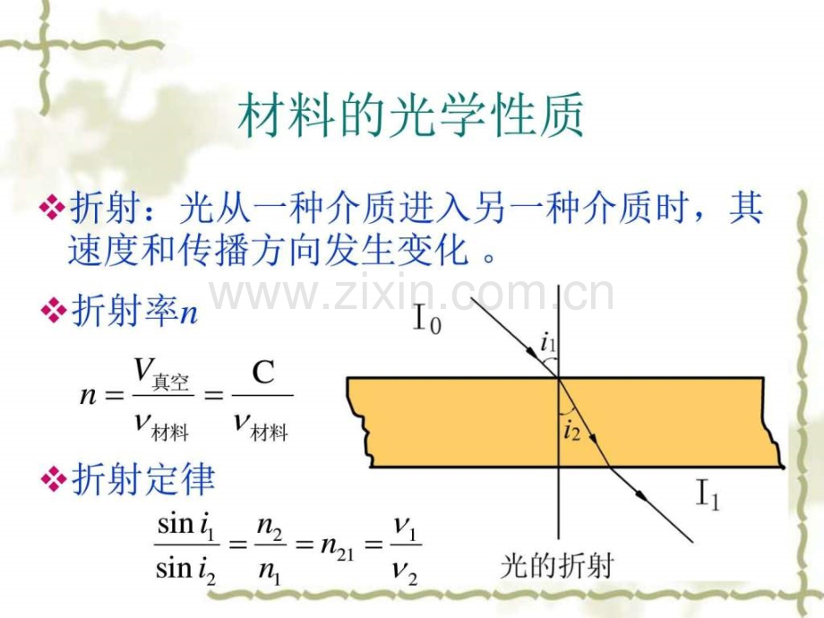 光学材料材料科学工程科技专业资料.ppt_第3页