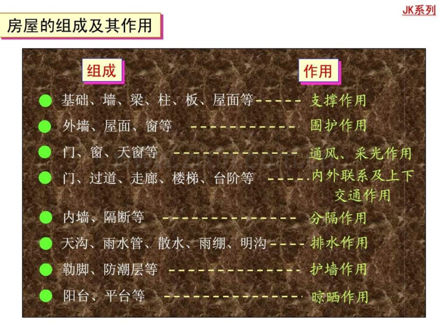 建筑经典施工图.ppt_第2页