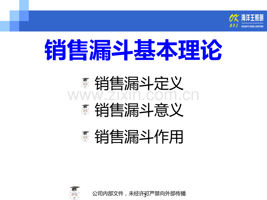 经典的销售漏斗理论与使用.ppt_第3页