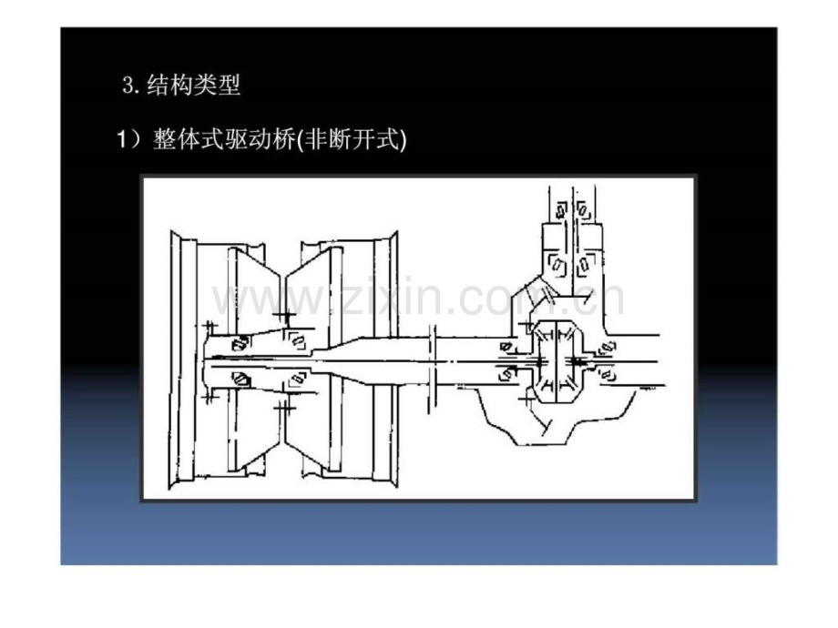 《汽车底盘构造与维修》第6章驱动桥.ppt_第3页