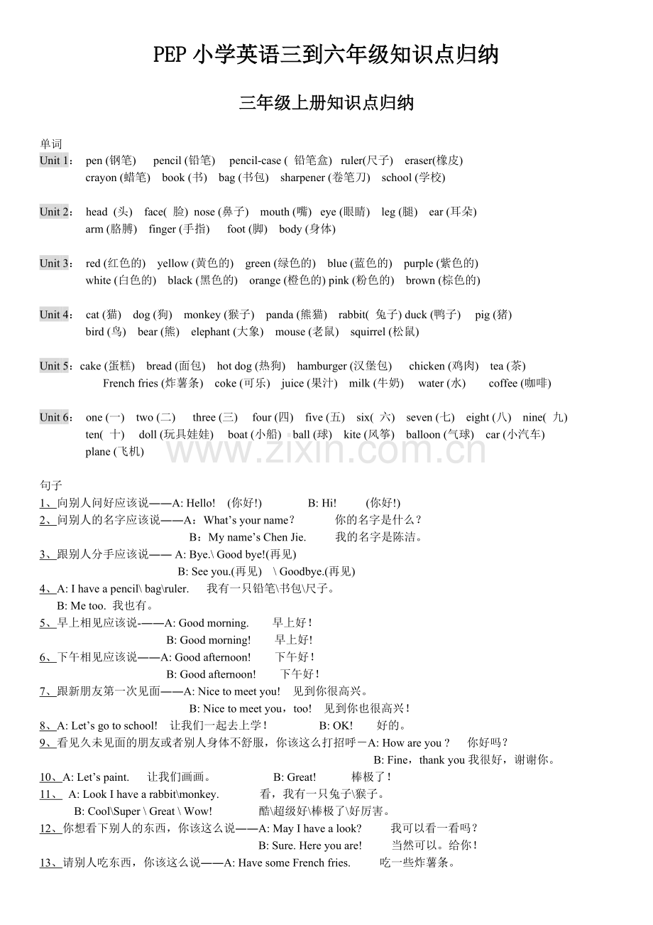 PEP小学三年级到六年级英语知识点归纳-精版.pdf_第1页