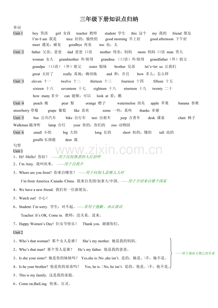 PEP小学三年级到六年级英语知识点归纳-精版.pdf_第3页