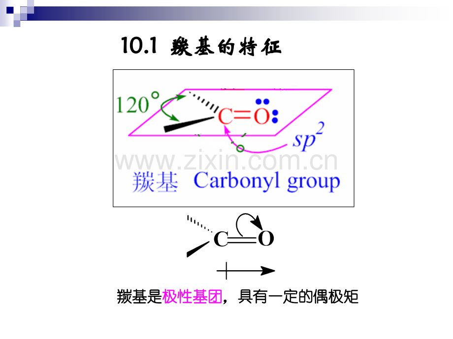 各类有机化合物的命名.ppt_第3页