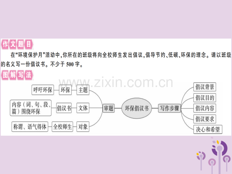 (河南专用)2018年秋八年级语文上册第六单元写作指导表达要得体习题.ppt_第2页