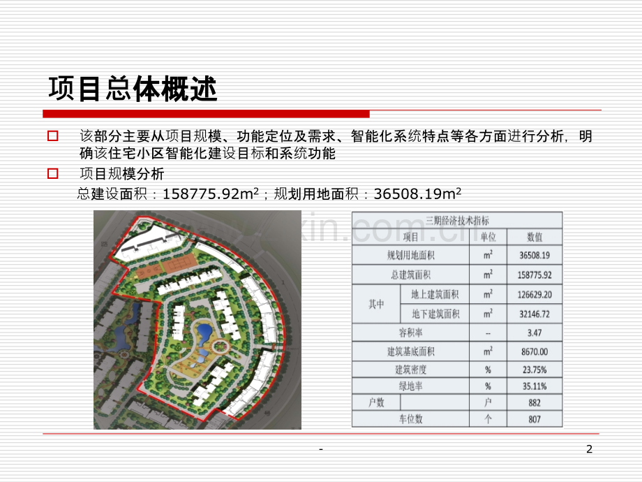 XXX住宅小区智能化解方案.ppt_第2页