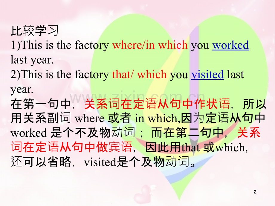 where引导的从句.ppt_第2页