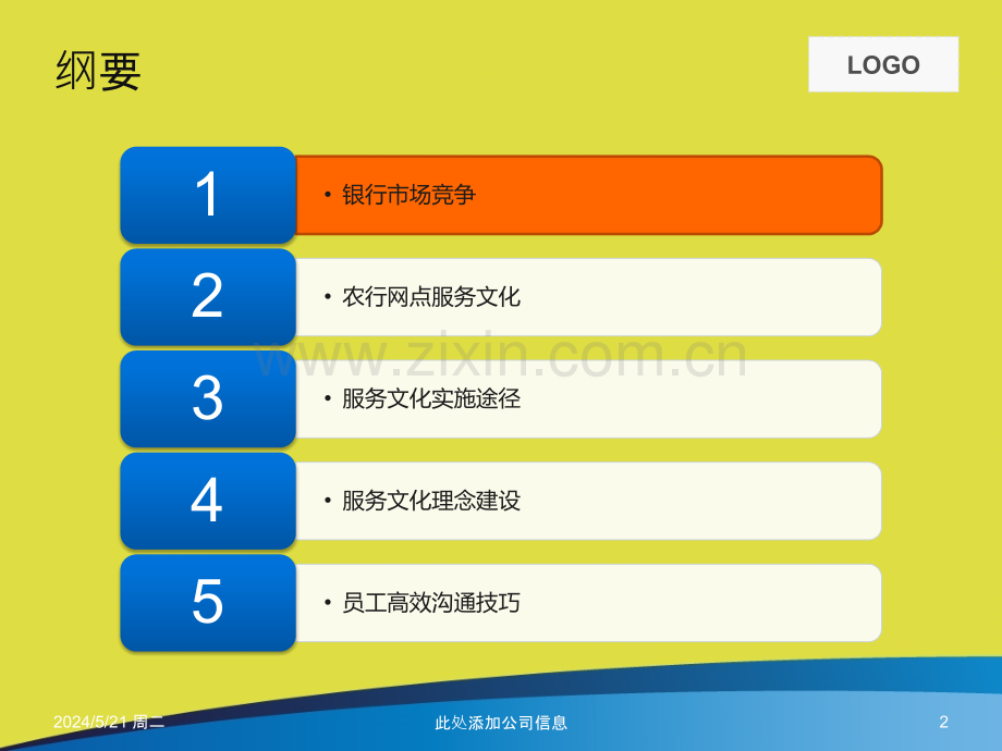 银行网点服务文化-.pptx_第2页