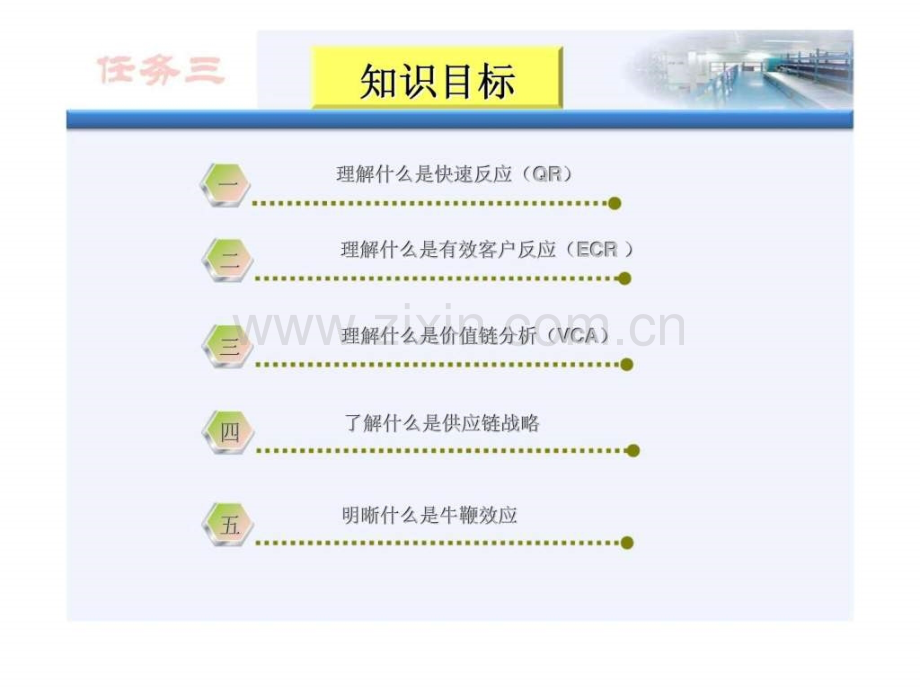 《供应链管理实务》任务三供应链运营管理.ppt_第2页