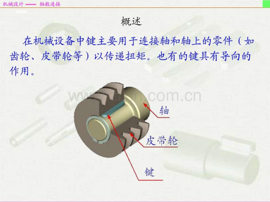 《机械设计基础》第五版键连接.ppt_第2页