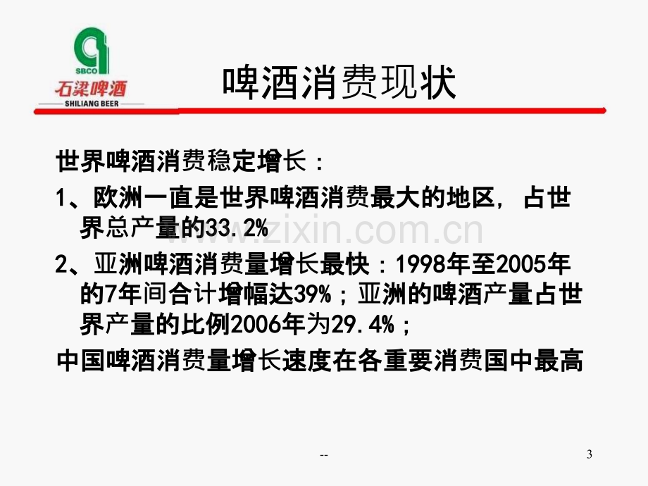 啤酒基础知识培训.ppt_第3页