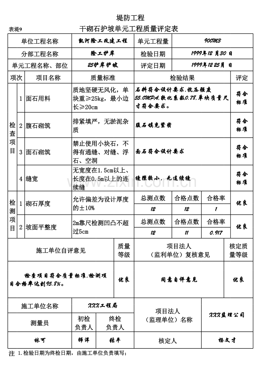 表堤-干砌石护坡单元工程质量评定表(例表).xls_第1页