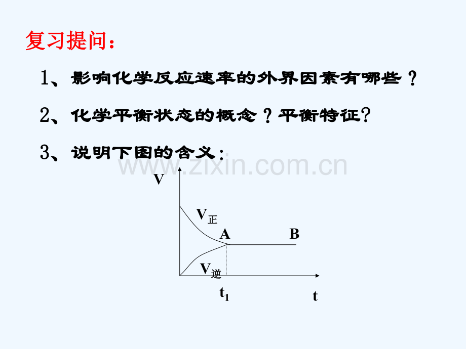 辽宁省北票市高中化学-第二章-化学反应速率和化学平衡-第三节-化学平衡影响因素-新人教版选修4.ppt_第2页